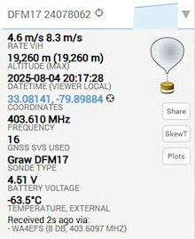First upload to sondehub.org (callsign)