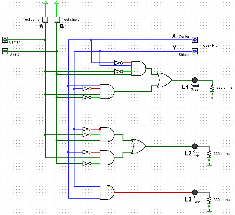 Combined minimized circuits