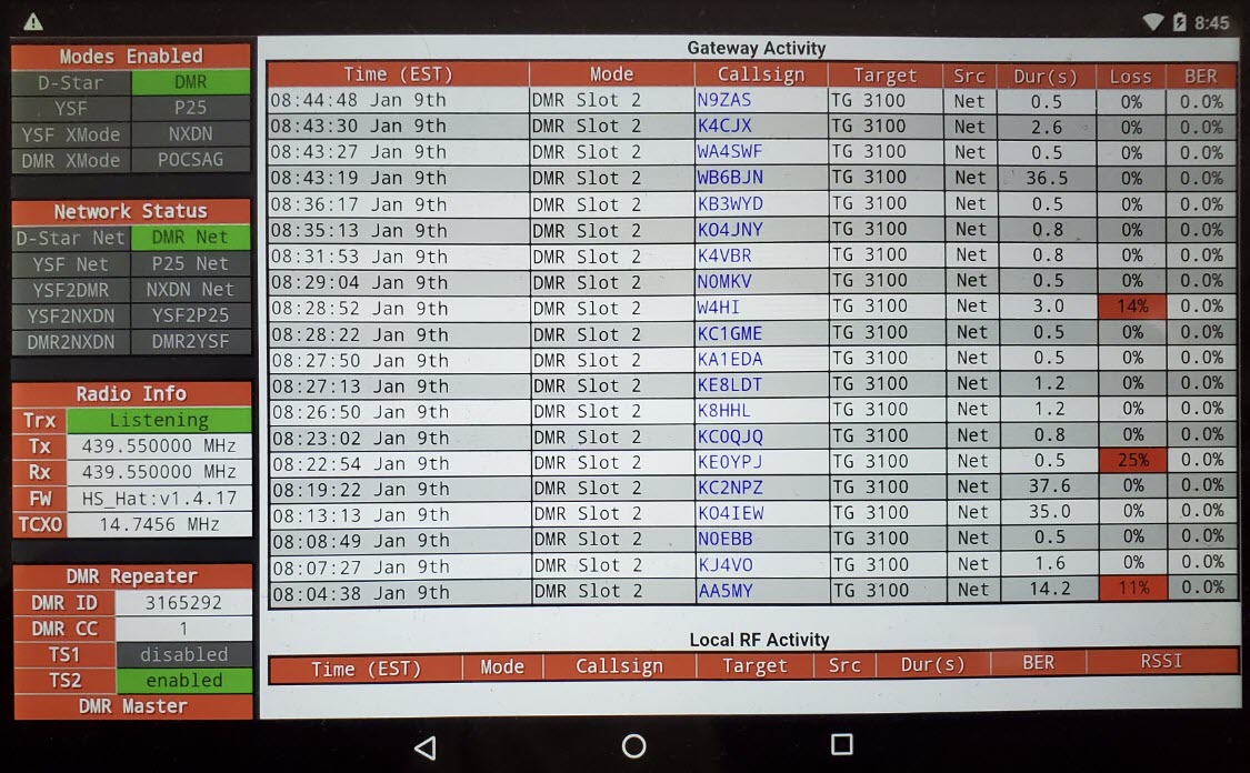 Google Android Tablet