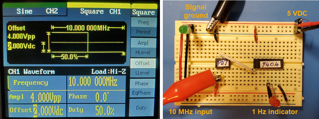 Input parameters and test setup