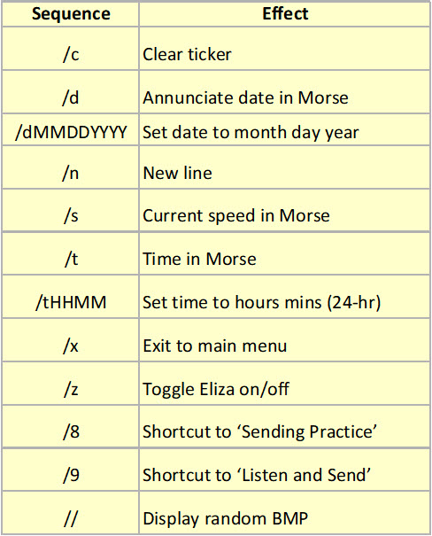 Keyed Control Sequences