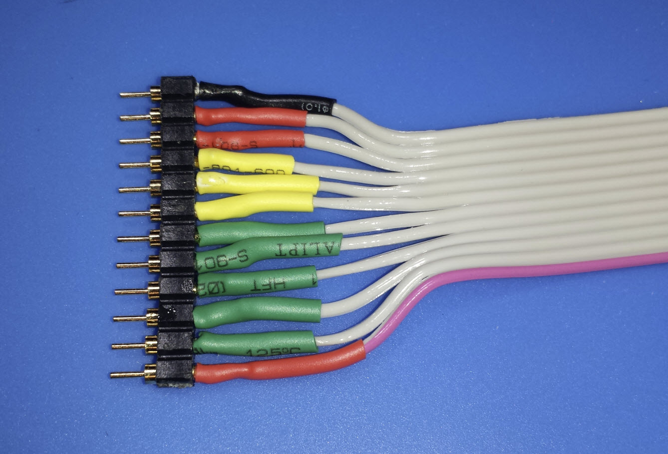 Color-coded cable end