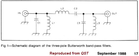 Butterworth Filter (From QST magazine)