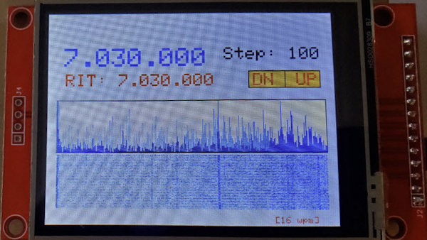 Test integrated display