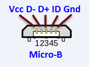 micro-B pinouts