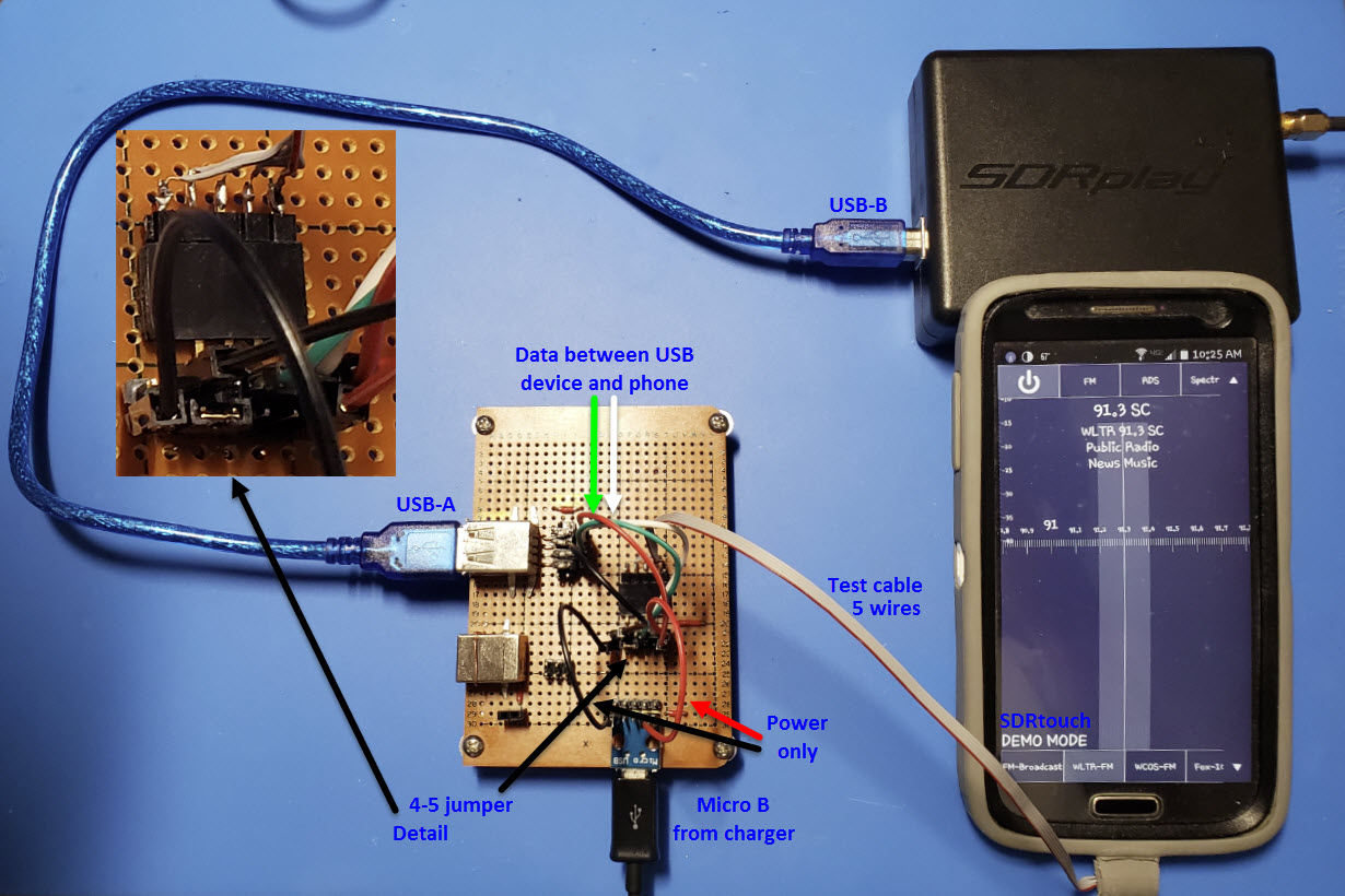 USB proto board setup for OTG