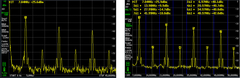 tinySA displays of 7MHz fundamental and harmonics