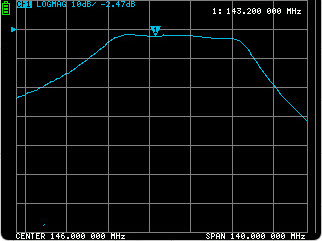 NanoVNA screenshot of 144 MHz BPF