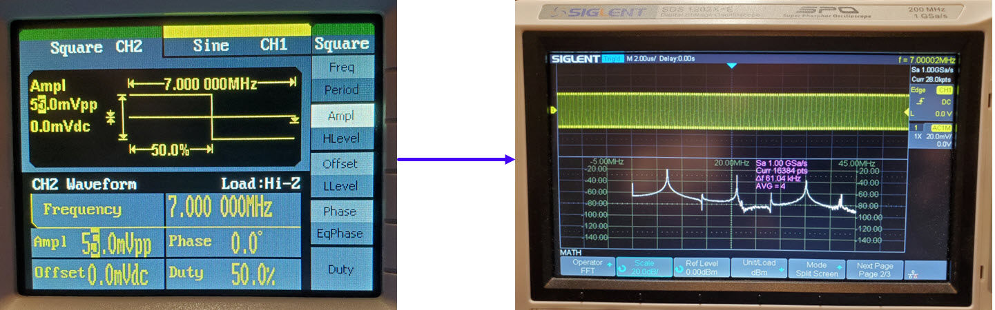 Square wave at 55 mV P-P