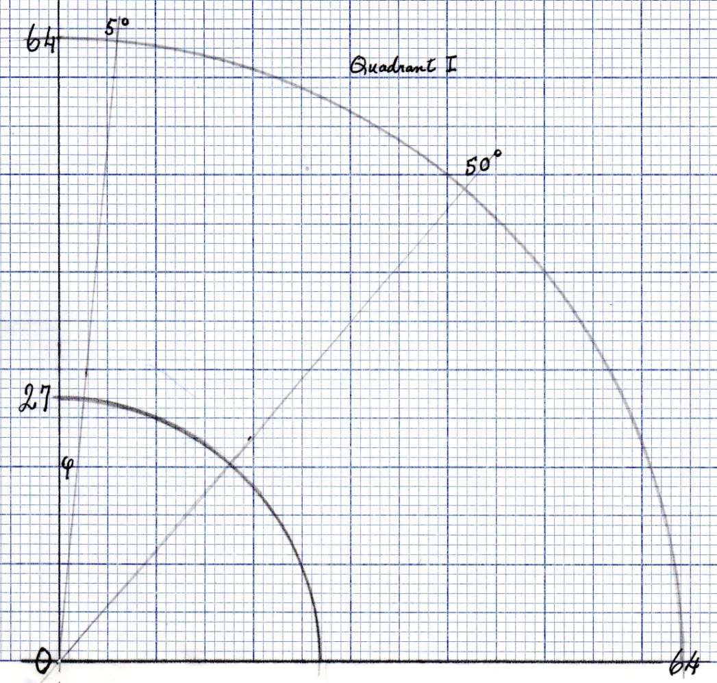 One quarter of the OLED display