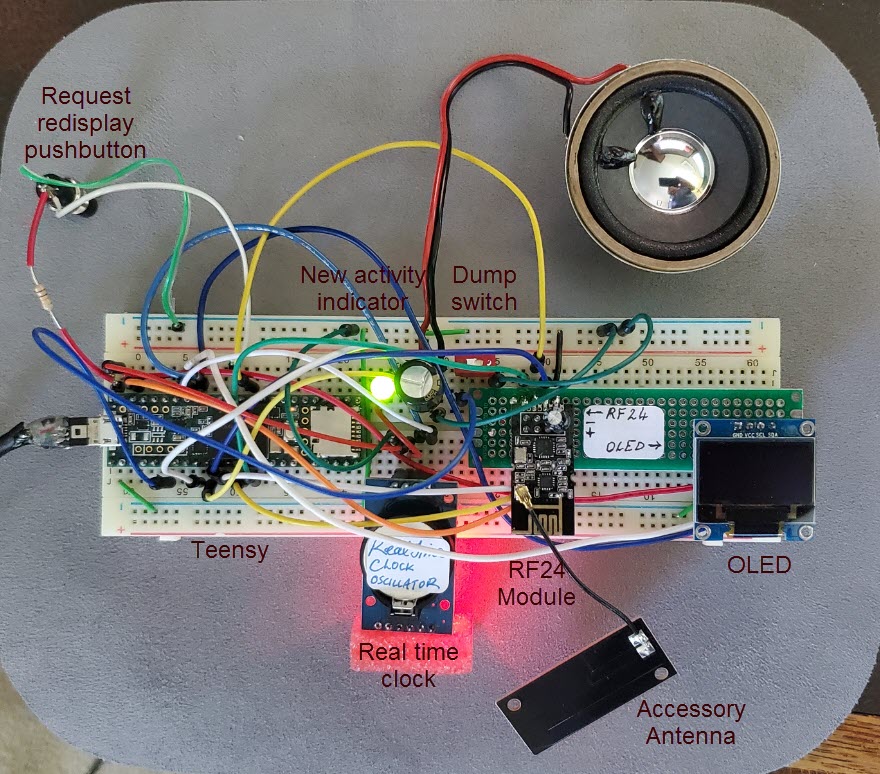 Breadboard Implementation
