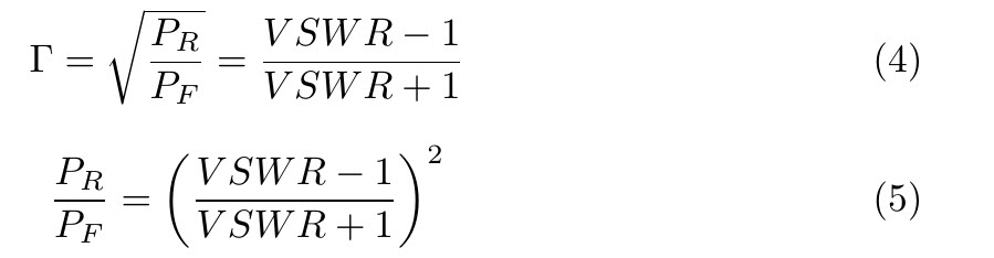Proportion of reflected power, given VSWR