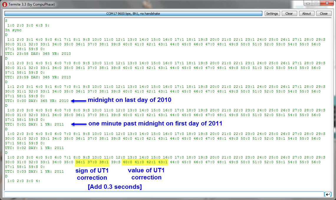 Decoding simulated signal