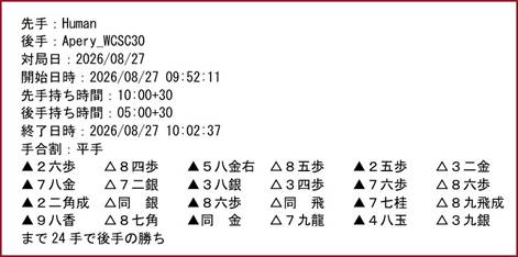 Game listing (.ki2 format)