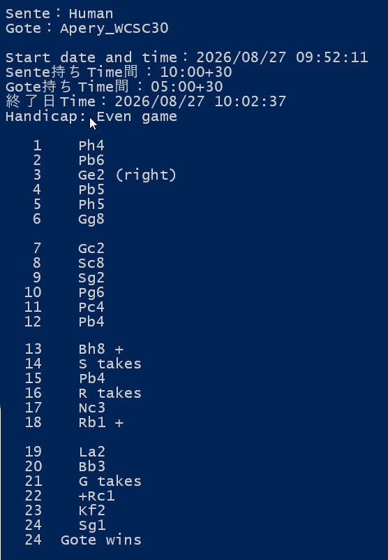 Game score as translated by Python skecth