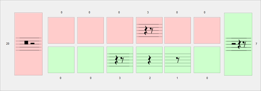 Rest images and corresponding pit values