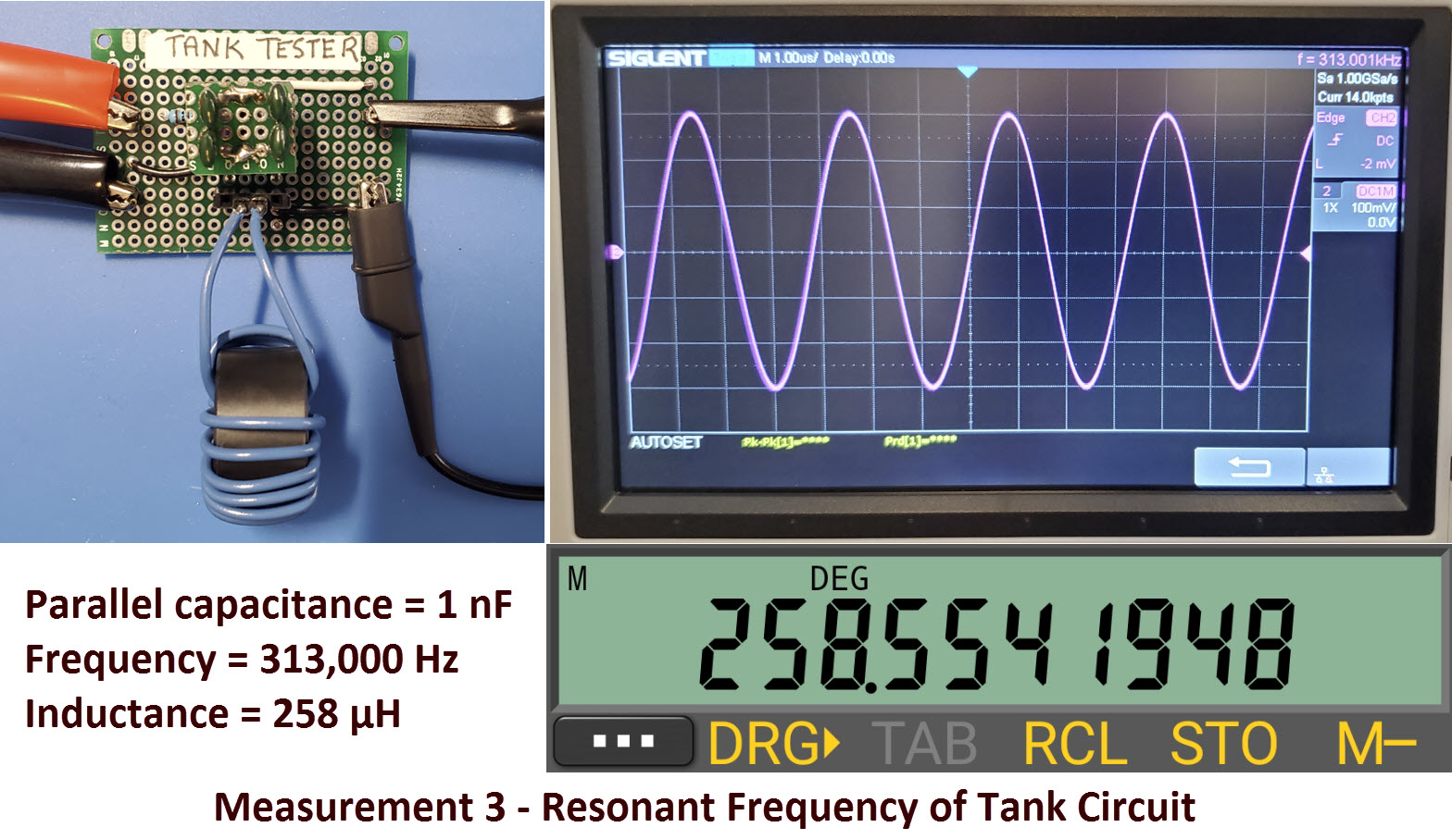 Inductance by Resonant Frequency